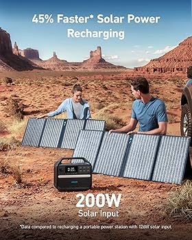 Amazon.com : Anker 555 Portable Power Station, 1024Wh Solar